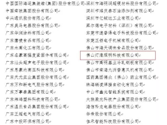 【荣誉】灯港照明荣获“广东省优秀品牌示范企业”称号