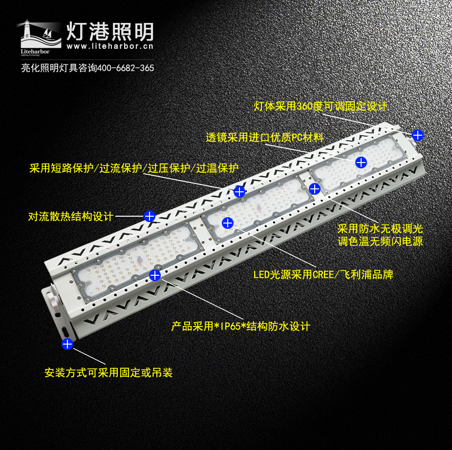 优势-2