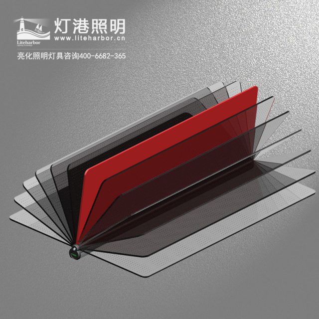 LED导光板灯厂家